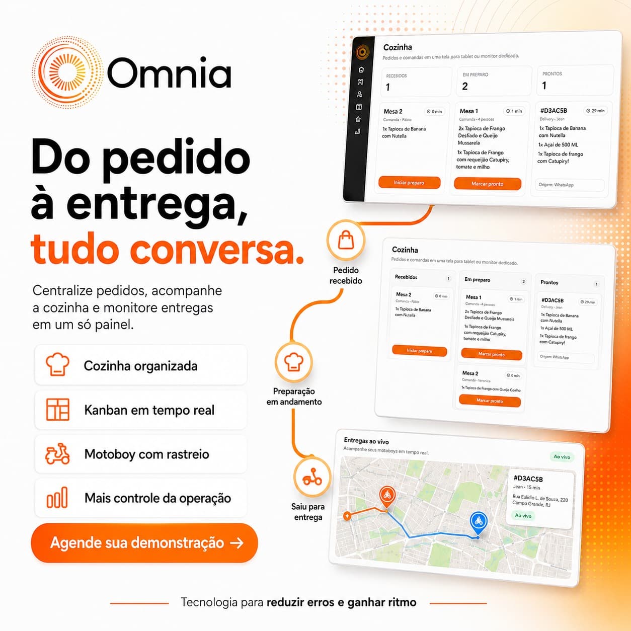 Fluxo de pedido da Omnia — pedido recebido, preparo em andamento, saiu para entrega.